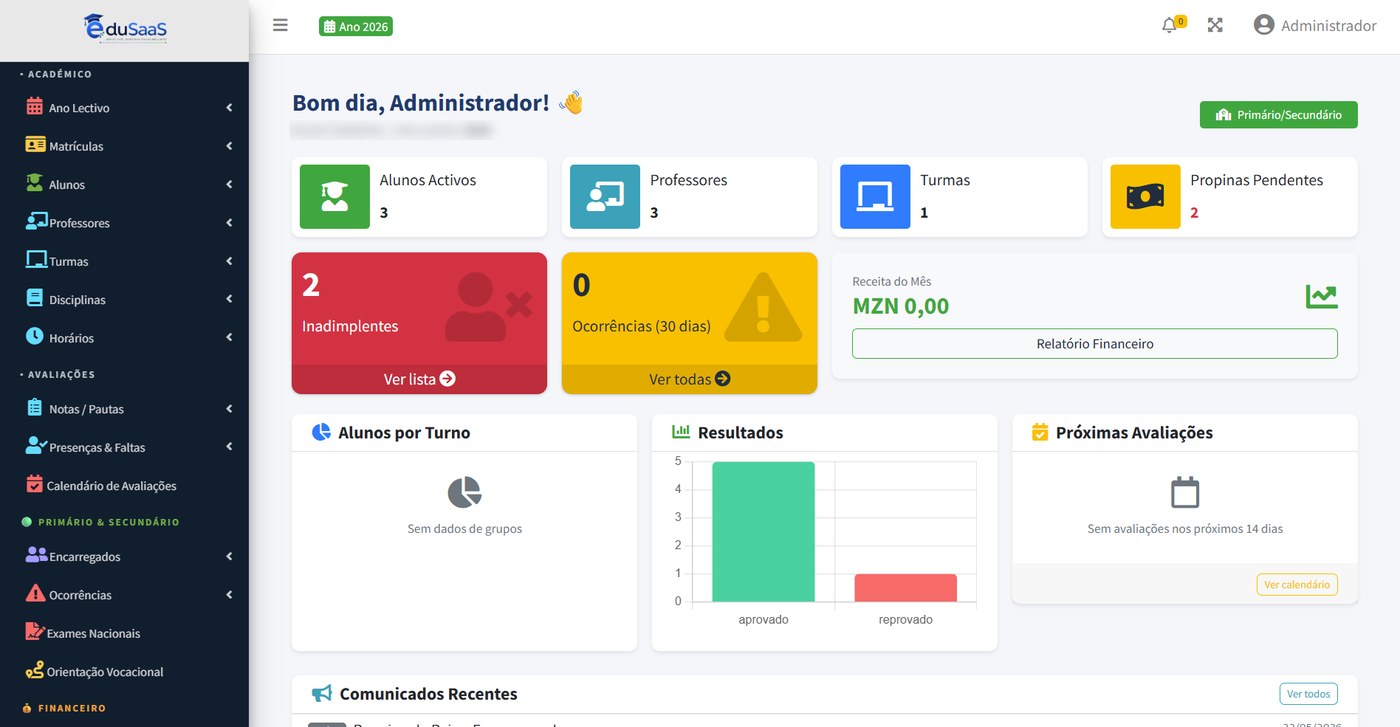 Painel do EduSaaS