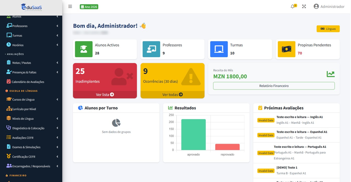 Painel do EduSaaS